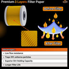 2PCS RD159-51940 Fuel Filters Fit For Kubota KX040-4 KX040-4CA KX057-4