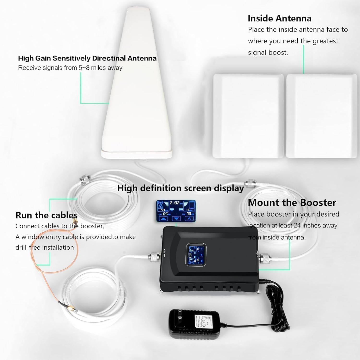 Cell Phone Booster for Home,Up to 6500 sq ft,Cell Phone Signal Booster for Band 66/25/2/4/5/12/13/17,Boost 5G 4G Data