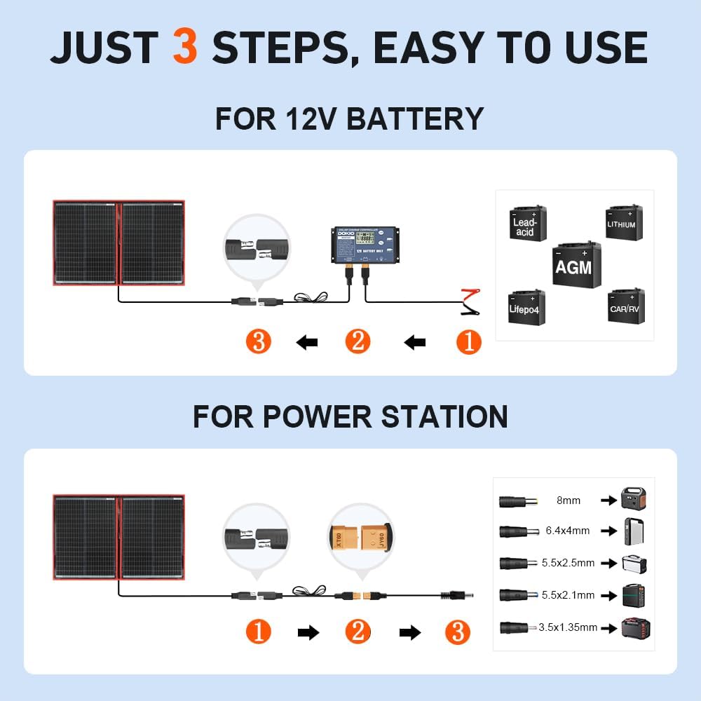 100W Portable Foldable Solar Panel Kit for 12V Battery Charging | Folds to 19 x 26 in and weighs 5.3 lb; includes