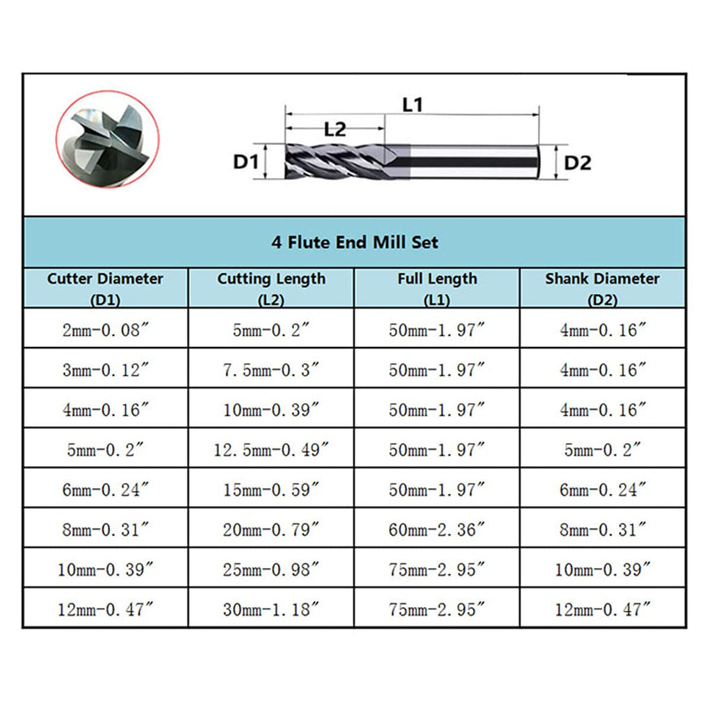 5 Pcs 4mm CNC Carbide End Mill Set, 4 Fultes Milling Cutter,Tungsten End Milling Bits Tool