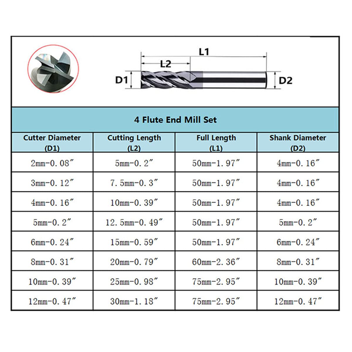 5 Pcs 4mm CNC Carbide End Mill Set, 4 Fultes Milling Cutter,Tungsten End Milling Bits Tool