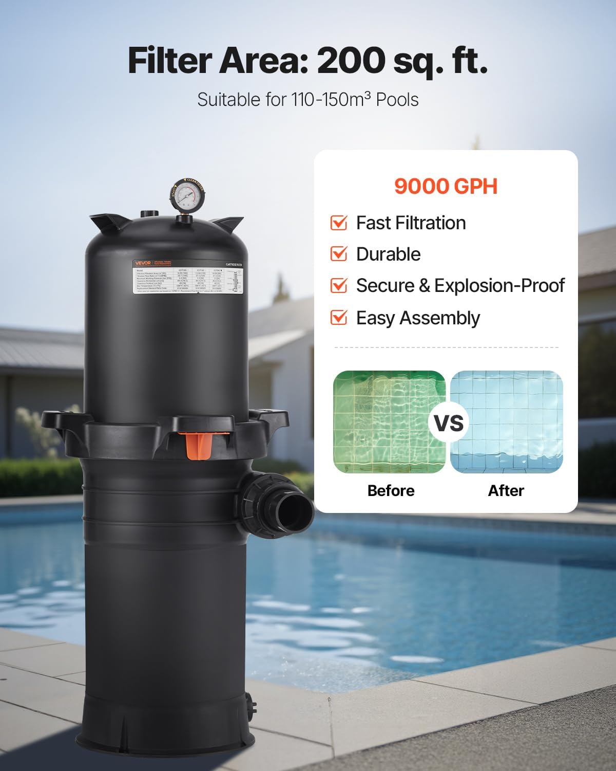 2026 Pro Pool Cartridge Filter System 200 sqft, Pool Filter for Inground & Above Ground Pools, Compatible W/Pumps