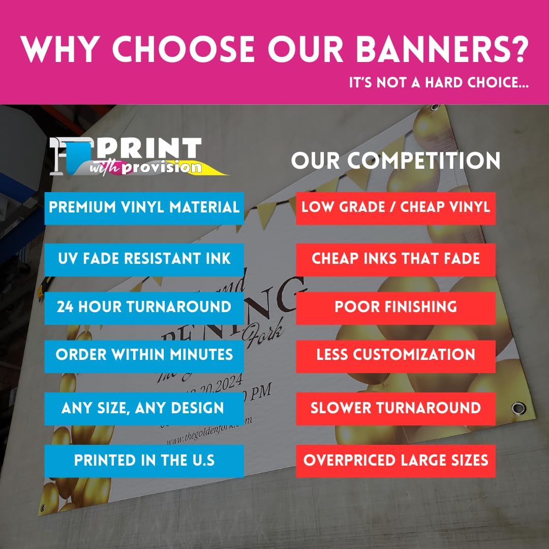 Custom Vinyl Banner - Vinyl Printed Personalized Banner Indoor & Outdoor Use for Display, Business, Events, Trade