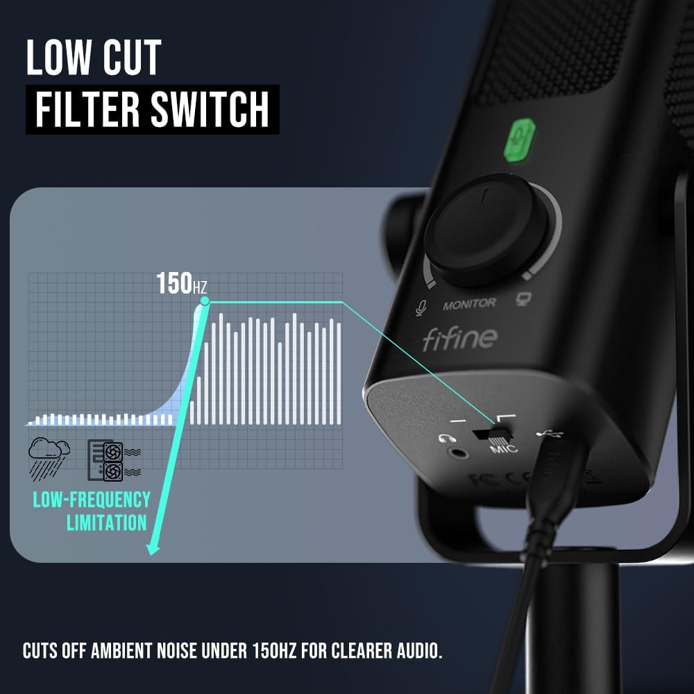 AmpliTank PROFILE3 USB Condenser Microphone for Studio Podcast | Desktop Computer Recording Mic, Monitor Mix, Volume