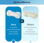 LESSO 1-1/2" PVC Compression Coupling Fittings, 2PCS, NFS White