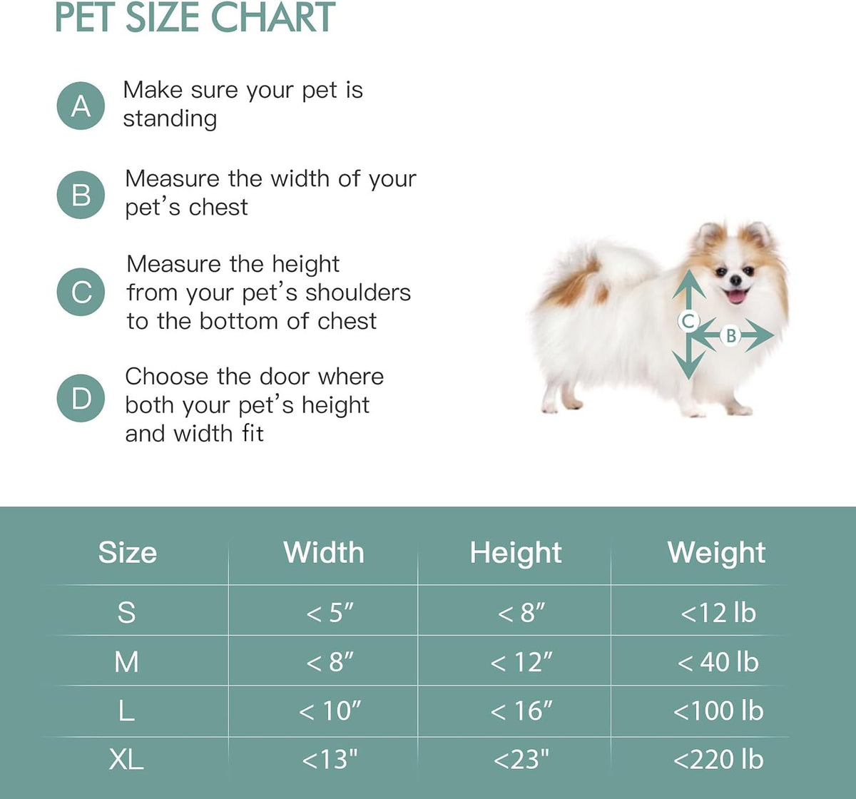 Pet Door for Wall, Steel Frame and Telescoping Tunnel, Aluminum Lock, Double Flap Dog Door and Cat Door, Strong and