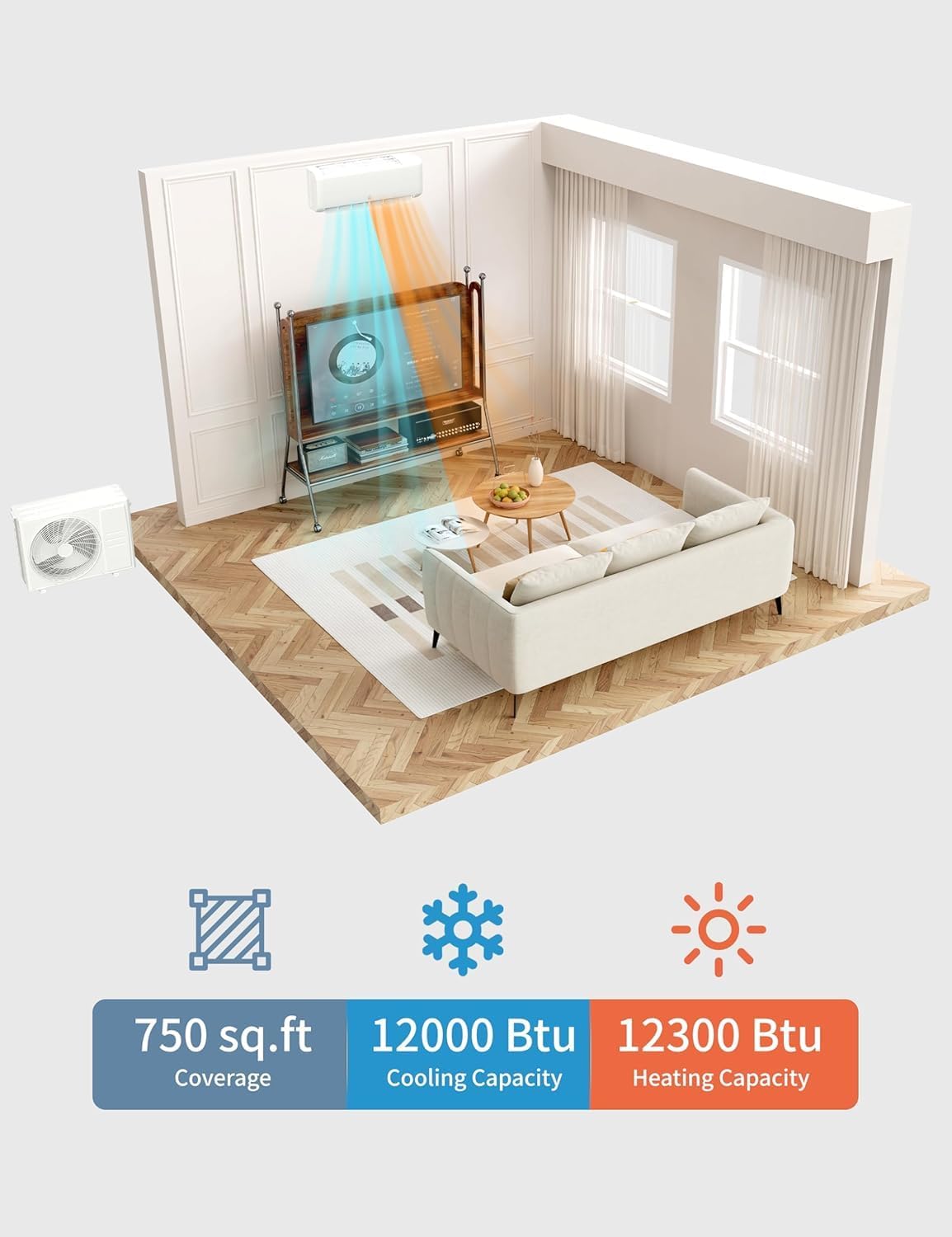 12,000 BTU Mini Split Air Conditioner & Heater, 22 SEER2, 115V