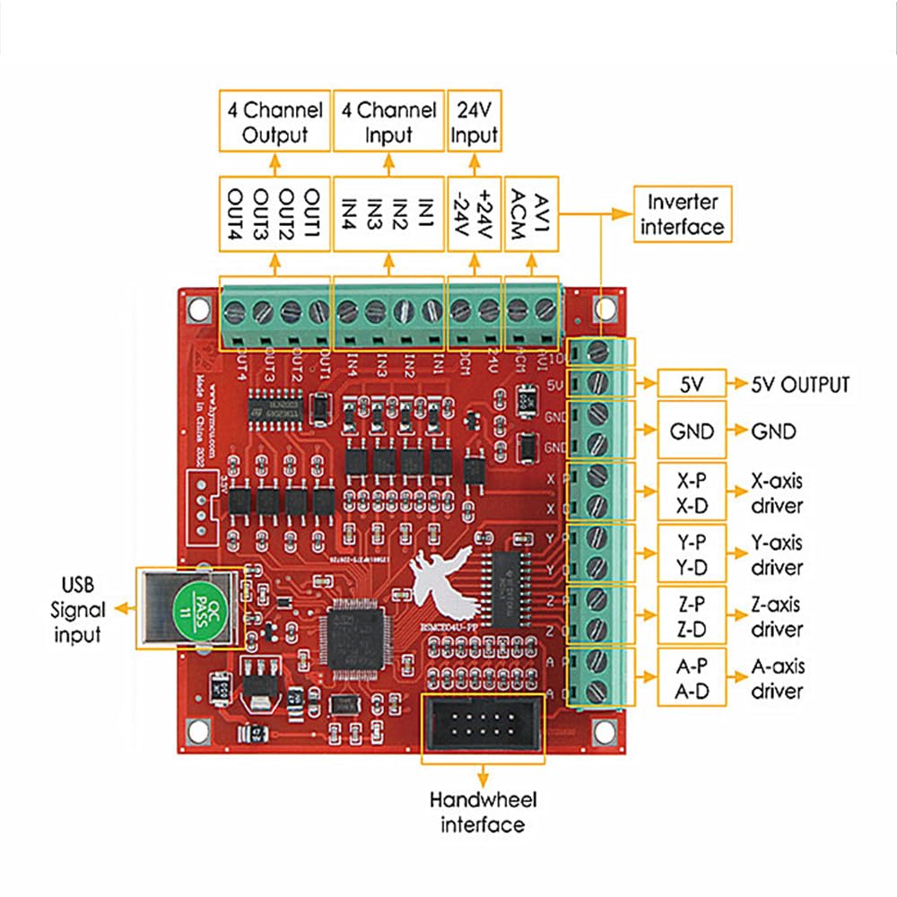 4 Axis USB Mach3 Motion Control Card, Stepper Motor CNC Controller Board
