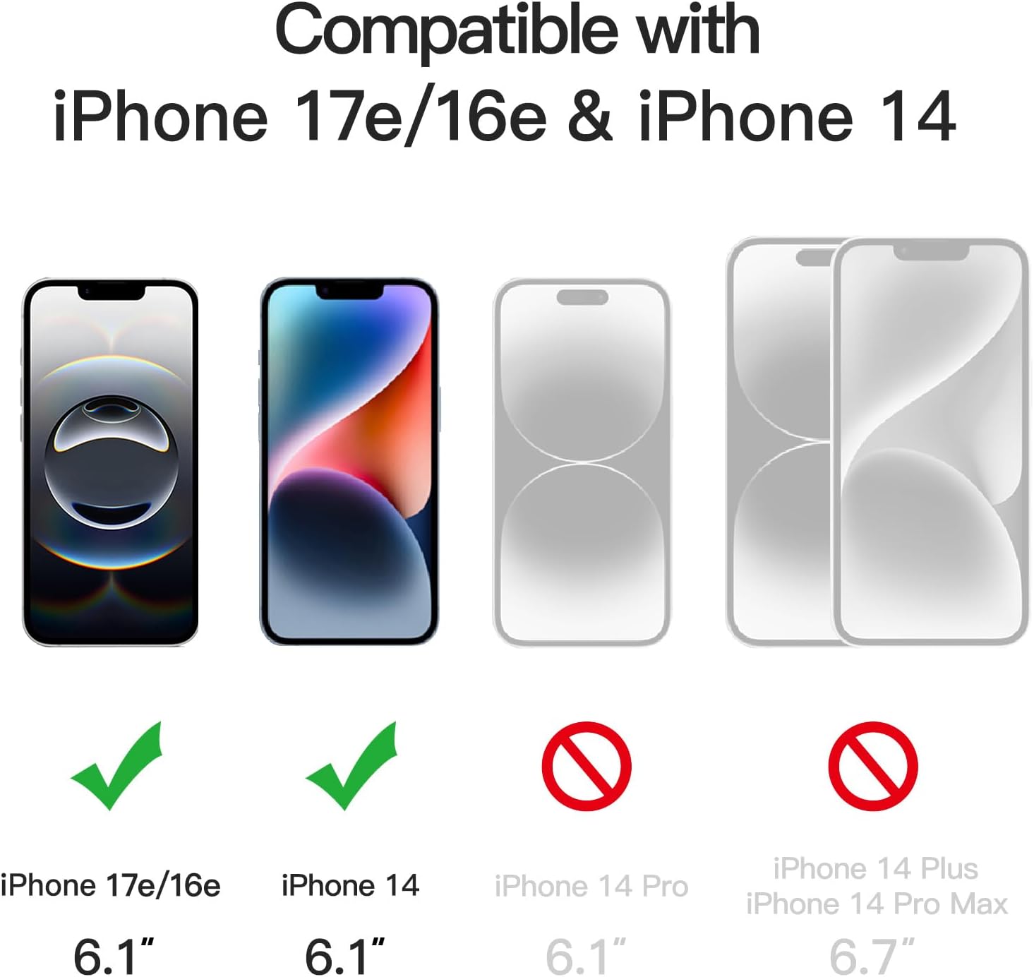Privacy Screen Protector for iPhone 17e (2026) / iPhone 16e / iPhone 14, Anti Spy Tempered Glass Film, 6.1-Inch