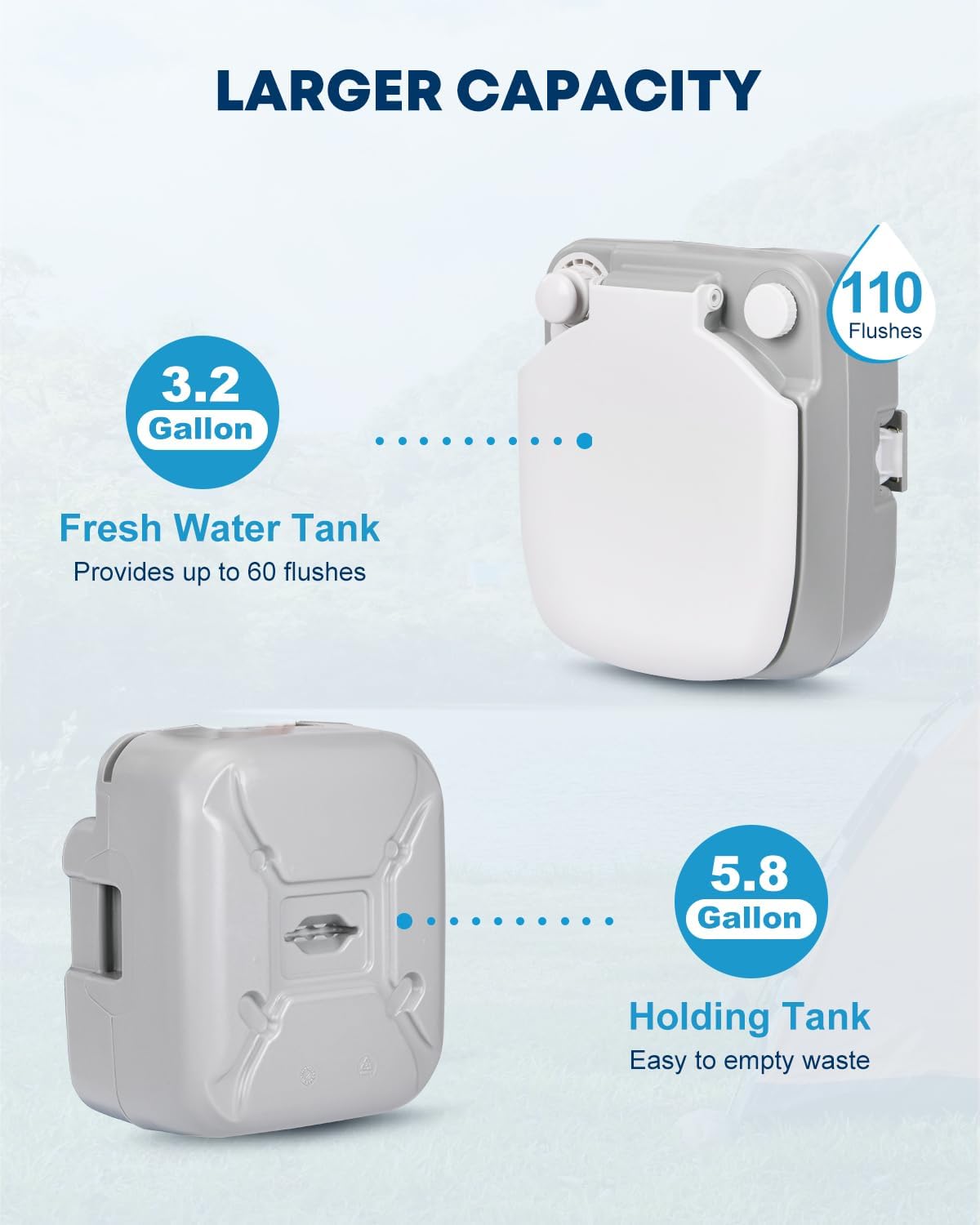 Portable RV Toilet, Large Camping Toilet Porta Potty, 5.8 Gallon | Detachable Waste Tank, Leak-Proof Toilet with