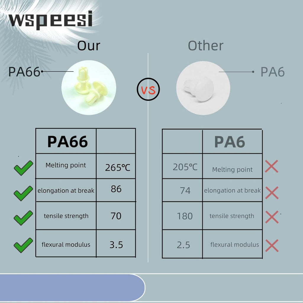 WB34X21271 Microwave Waveguide Cover Replacement （Thickened） is Compatible with GE microwaves, Replacing AP5791399