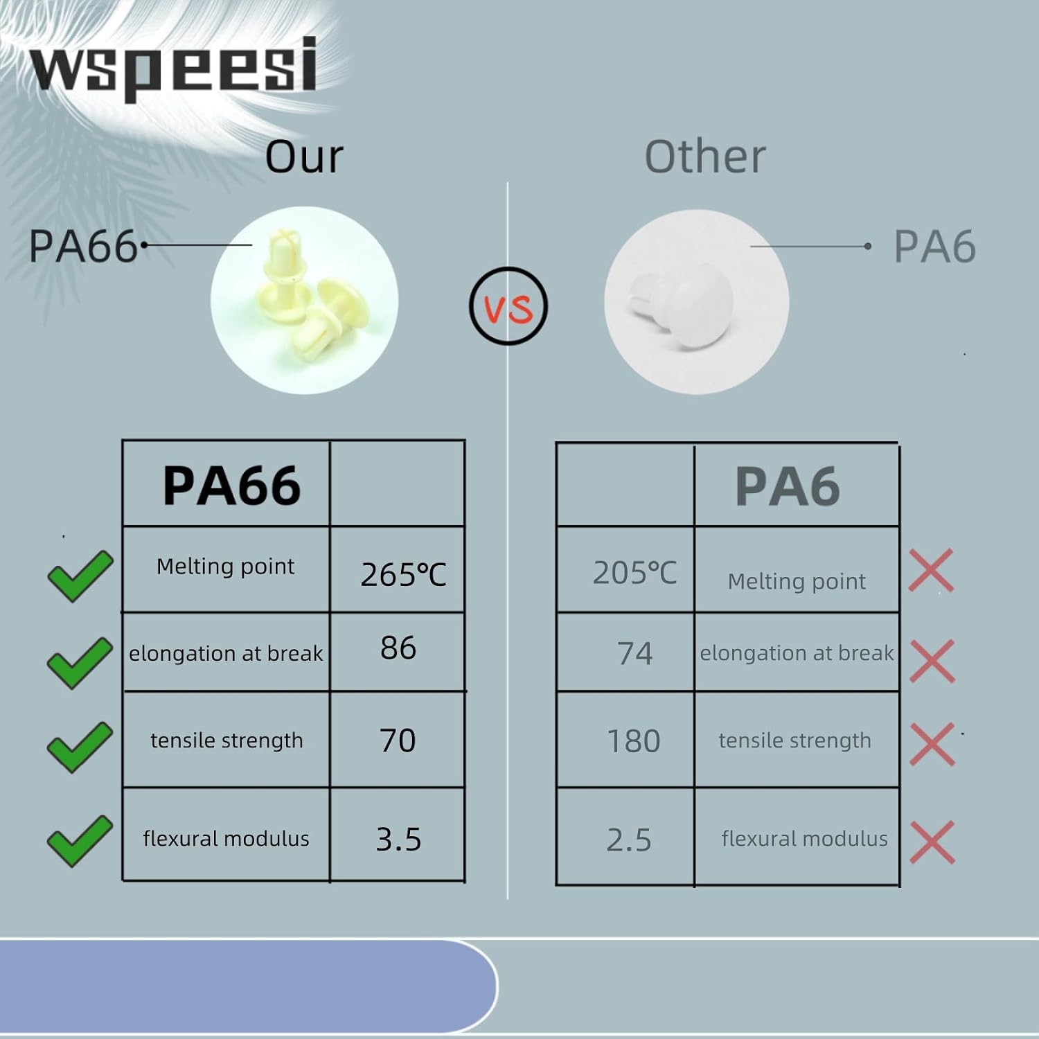 WB34X21271 Microwave Waveguide Cover Replacement （Thickened） is Compatible with GE microwaves, Replacing AP5791399