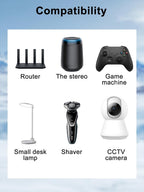 Power Charger Adapter Compatible with EXTECH FLIR i3 i5 i7 Thermal Imaging Infrared Camera