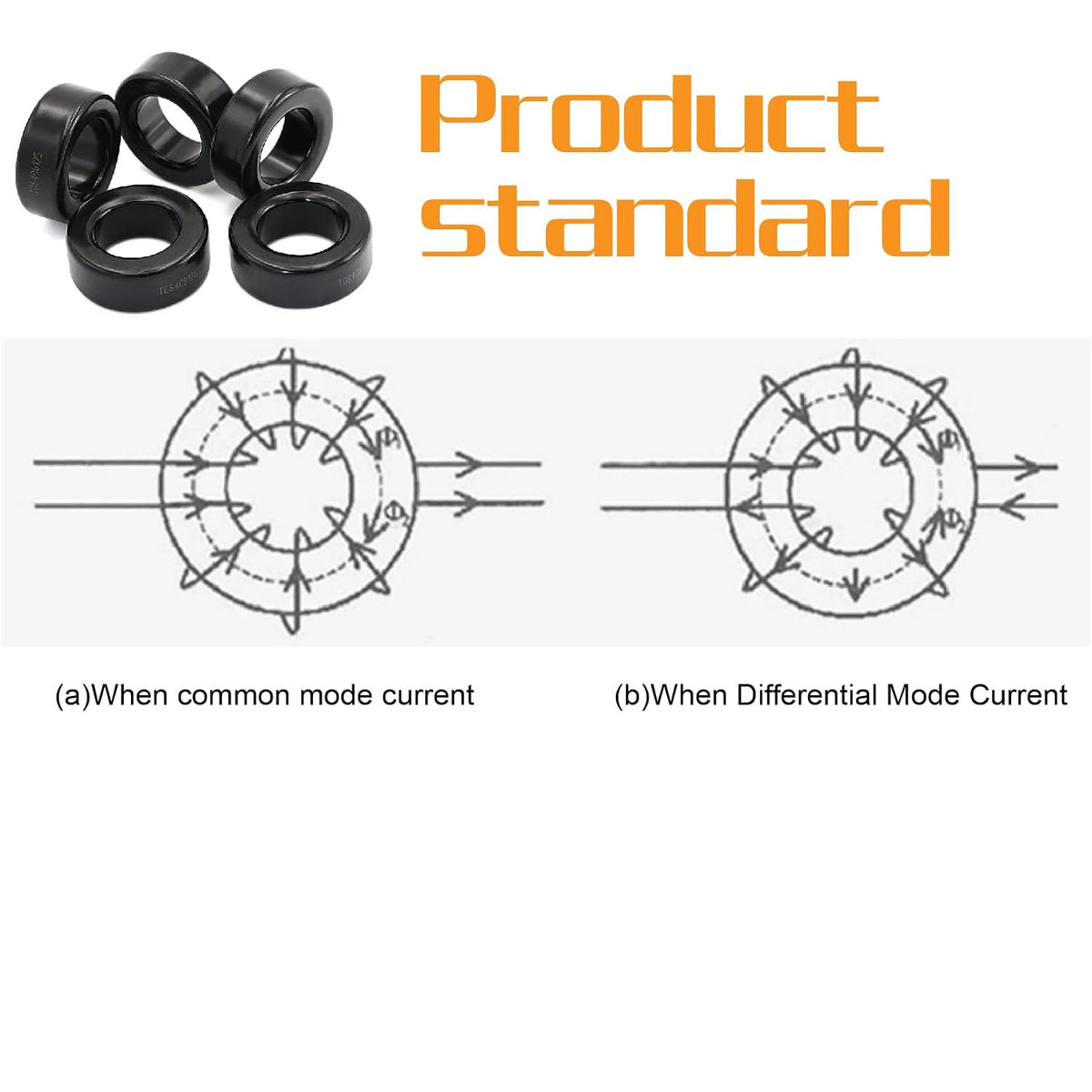 5pcs 42x24x16mm Ferrite Toroid Core EMI RFI Choke for Radio