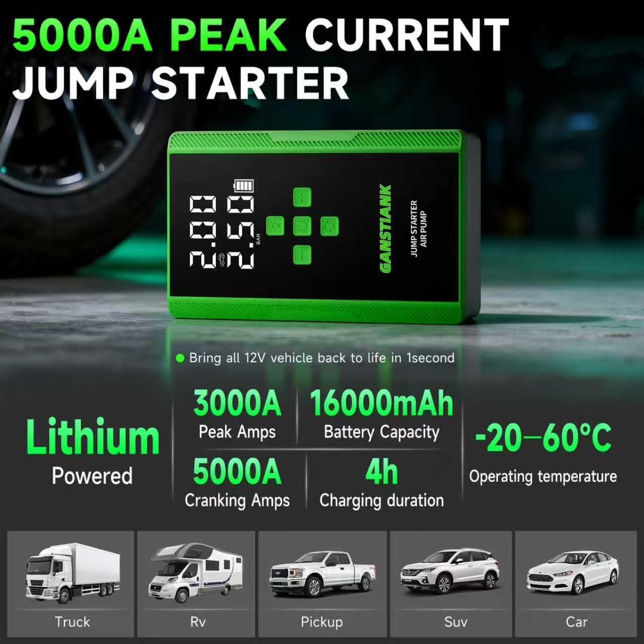 5000A Jump Starter with Air Compressor, 12V Portable Jump Box Car Battery Jumper Starter Pack for up to 9.0L Gas and