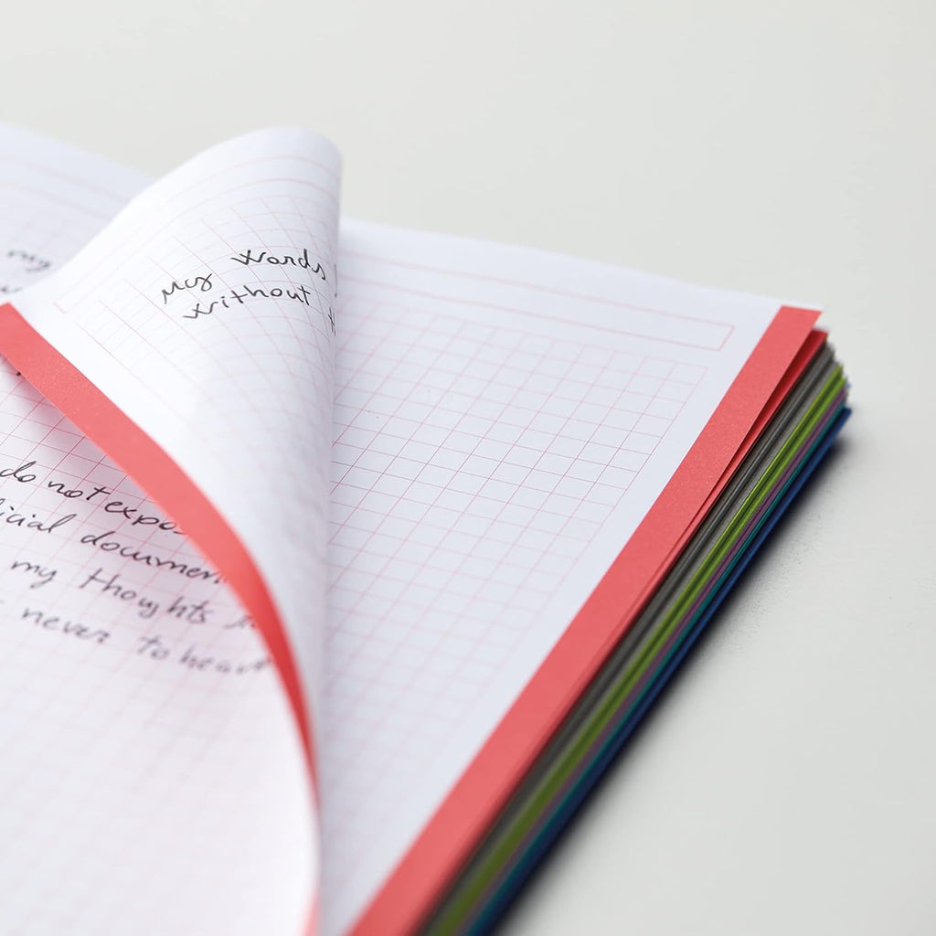 Miquelrius 8.25 x 11.75 A4 Wirebound Notebook, 6-Subject, Graph Paper, Black (2824)