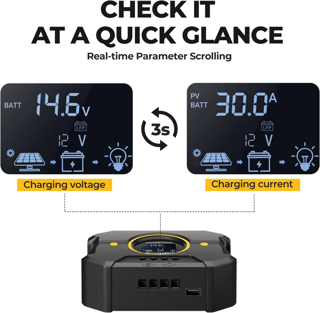 Li 30A PWM Solar Charge Controller 12V 24V, with Backlit Display, USB Port, Negative Ground Battery Intelligent