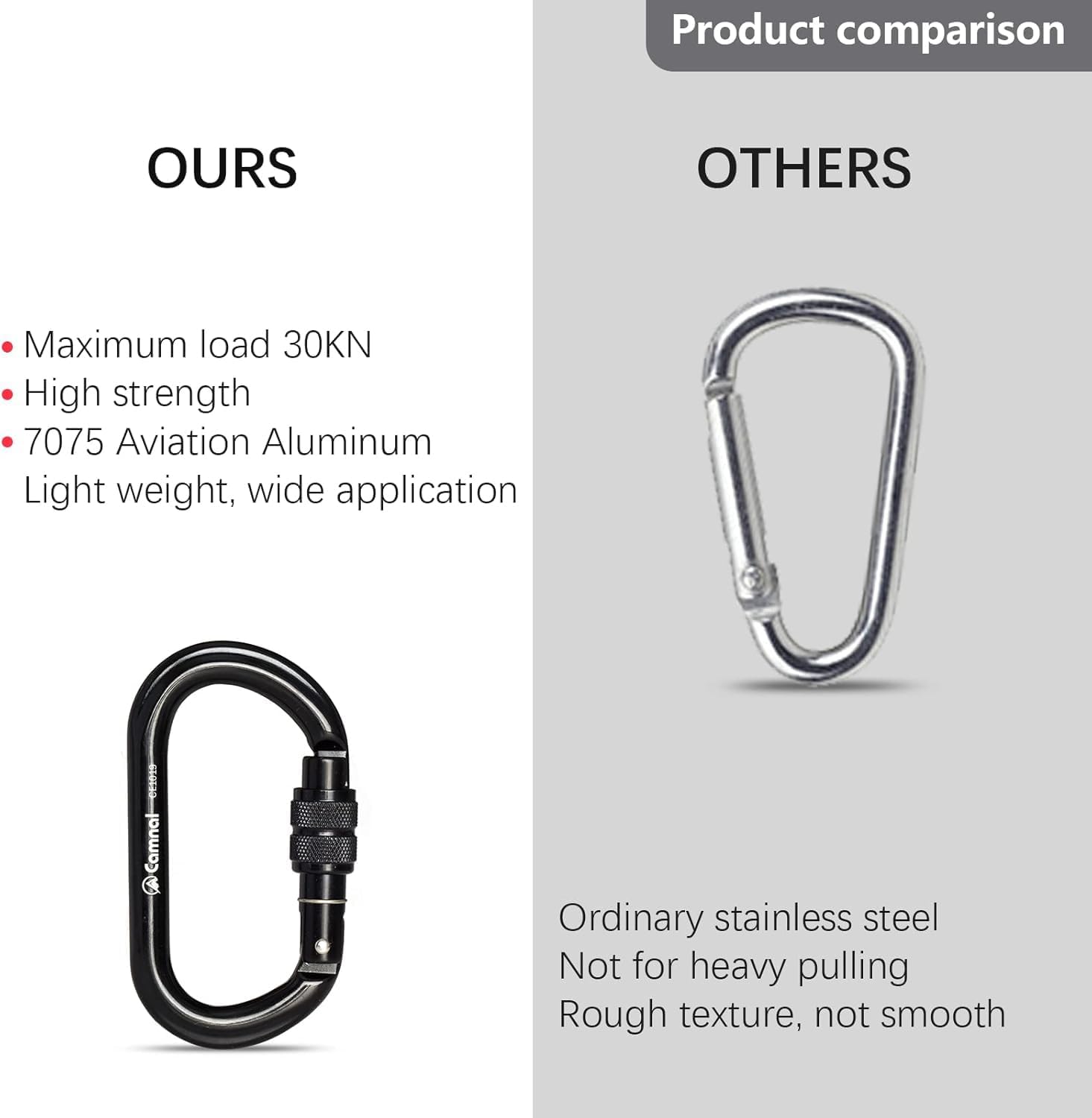 Heavy Duty Carabiner, 25kn(About 5620 lbs) Oval Carabiner Clip O-Shape Rock Climbing Carabiner Lightweight Caribeener