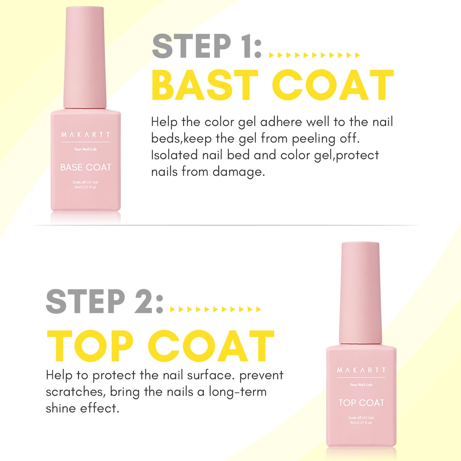 Gel Top Coat and Base Coat Set: 2 PCS No Wipe Clear Gloss Shiny | Clear, Stain Resistant, UV Top Coat Nail Polish for
