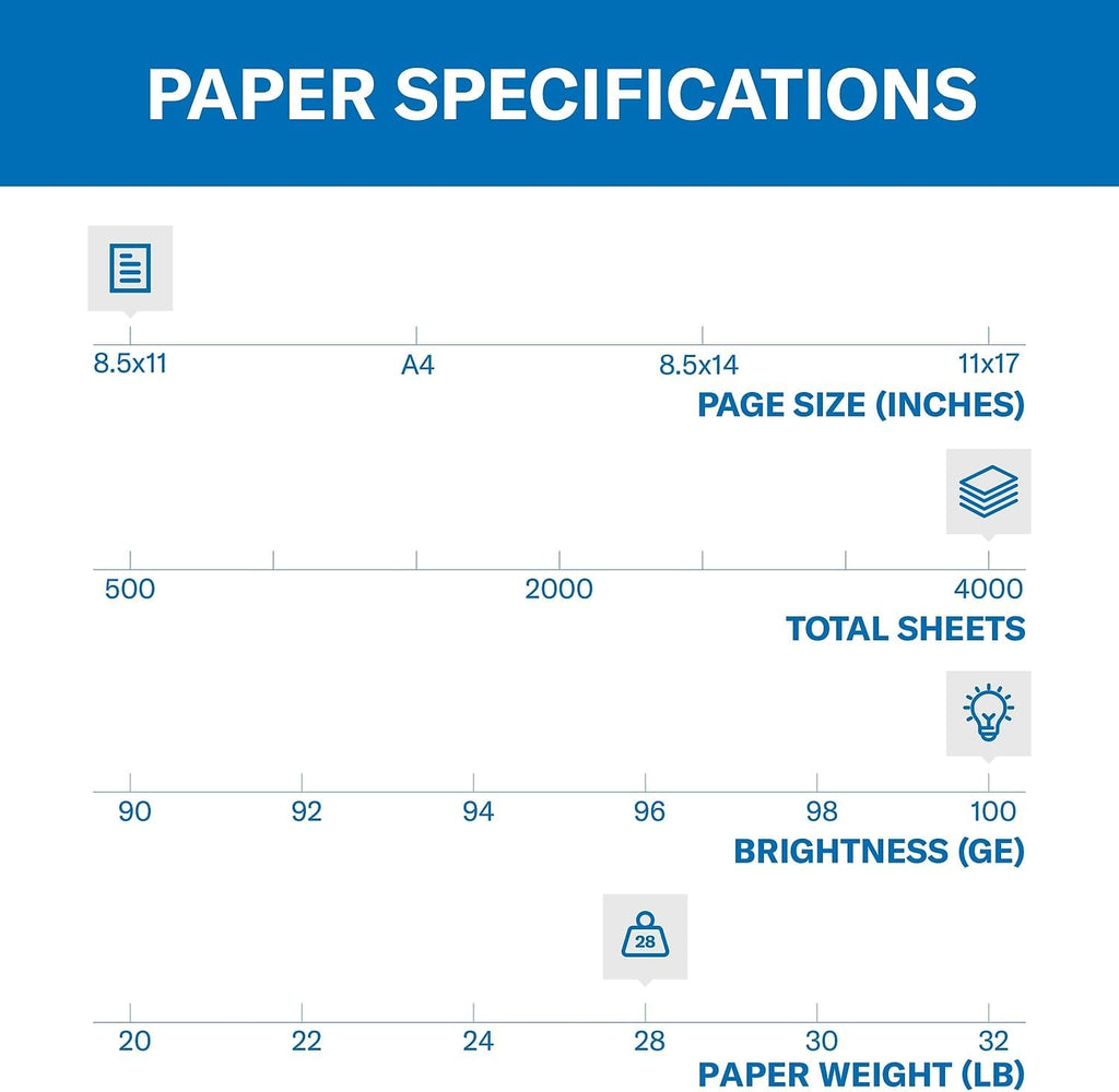 Premium 8.5 x 11 Color Copy Paper
