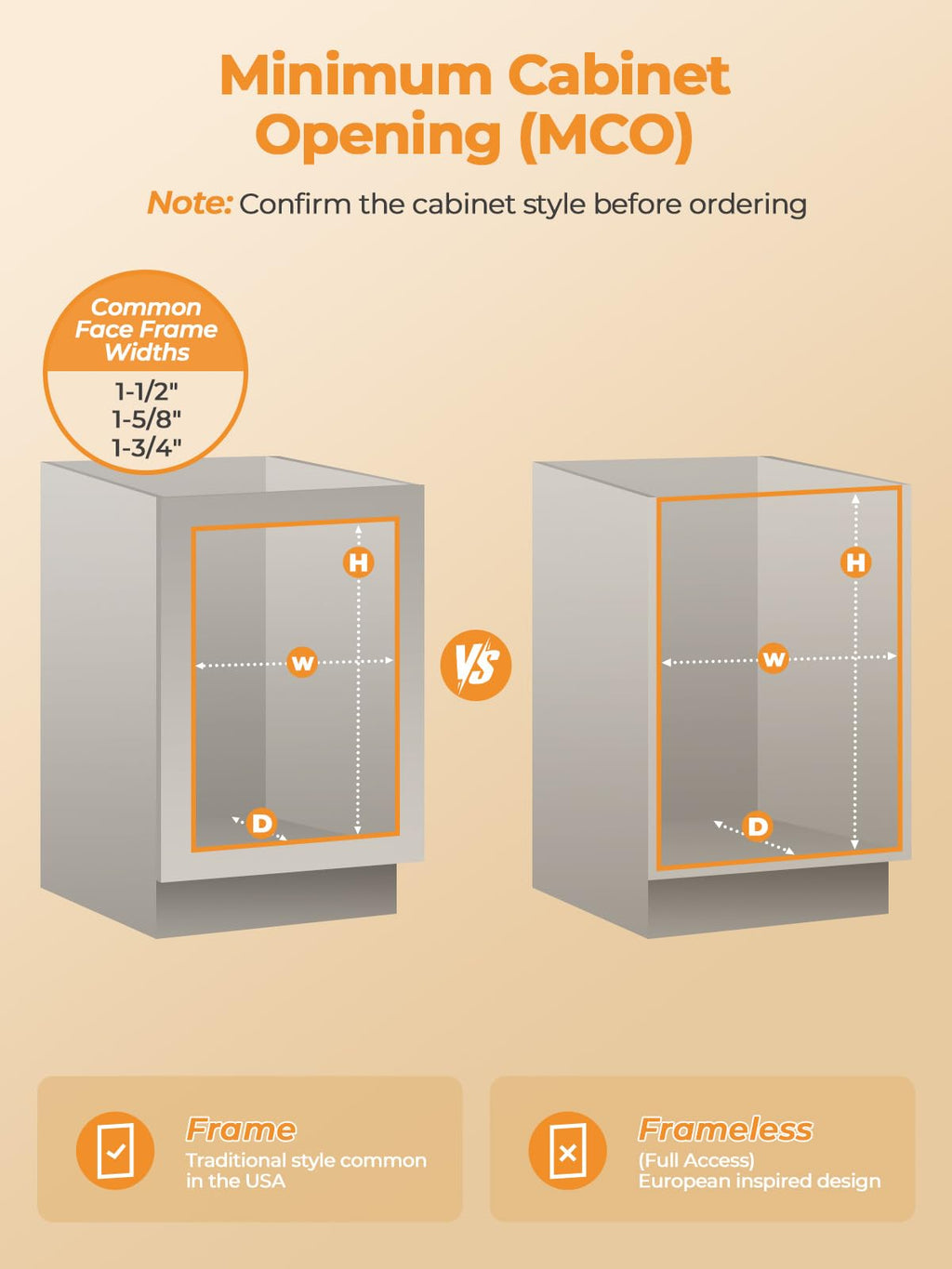 Pull Out Trash Can Under Cabinet, 35 QT Double Under Sink Trash Can Waste Container with with Chrome Wire Bottom