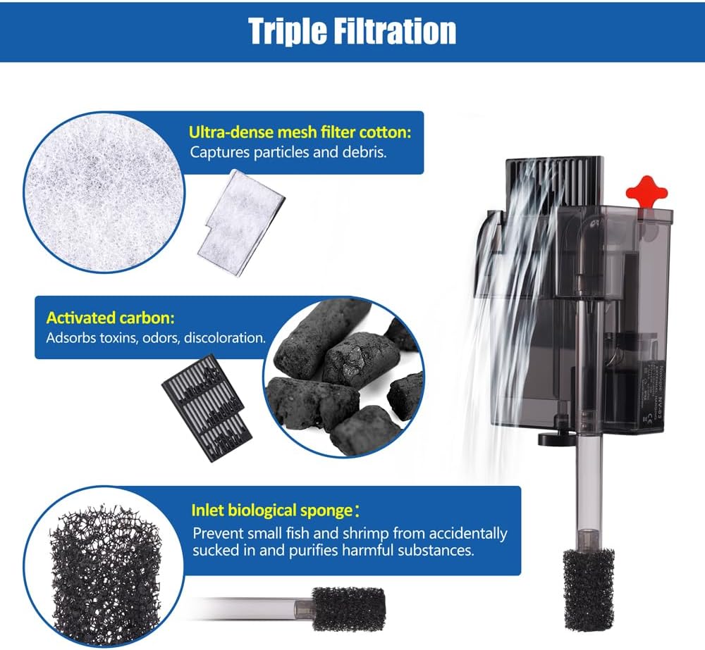 HOB Slim Aquarium Filter for Up to 5 Gallon Tank Ultra-Quiet Fish Tank Power Filter Flow Adjustable Suitable for