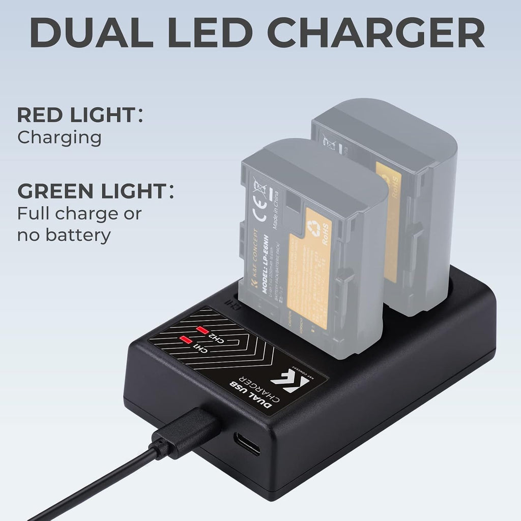 LP-E6/LP-E6N/LP-E6NH Battery Charger, Dual Slot Type-C/Micro USB Charger for Canon EOS R5 R6 RP R7, 5D 6D Mark IV, 5D
