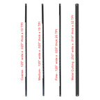 FOXBC 6-1/2 Coping Saw Blade Assortment with 10 TPI, 15 TPI, 20 TPI, 32 TPI - 48 Pack