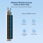ULTRAWF Frigidaire Refrigerator Water Filter, 2 Pack