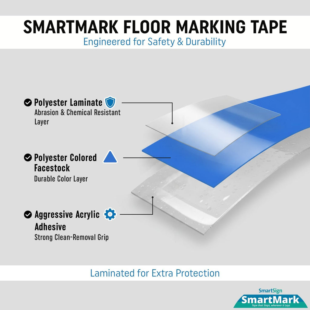Blue Floor Marking Tape, 3" Wide x 100' Long Roll, Durable Polyester, Laminated Protection - Non-Abrasive, Adhesive