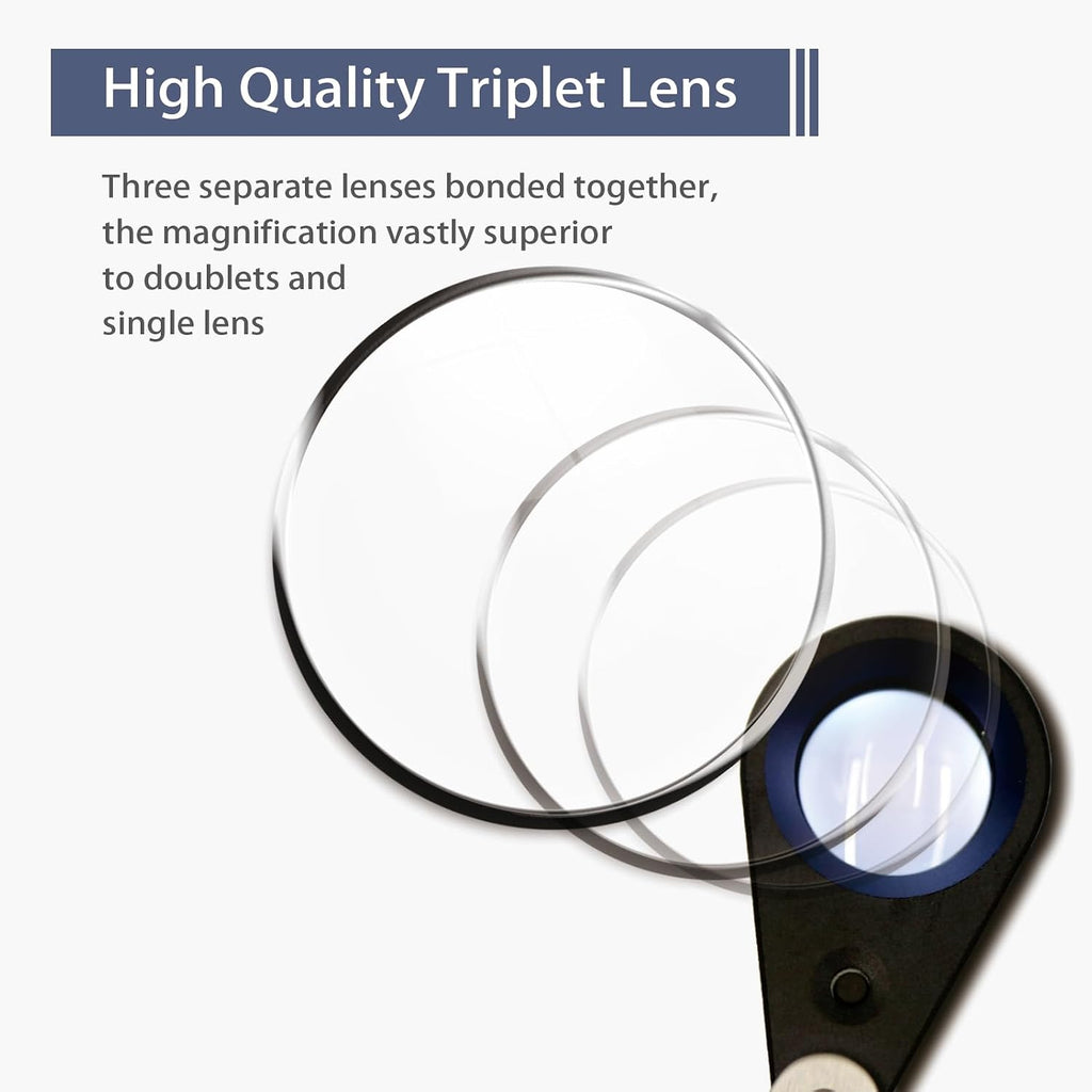 10X Rechargeable Jewelers Loupe with UV & LED Lights, Four Light Modes, Illuminated 22mm Eye Loop Magnifier Pocket