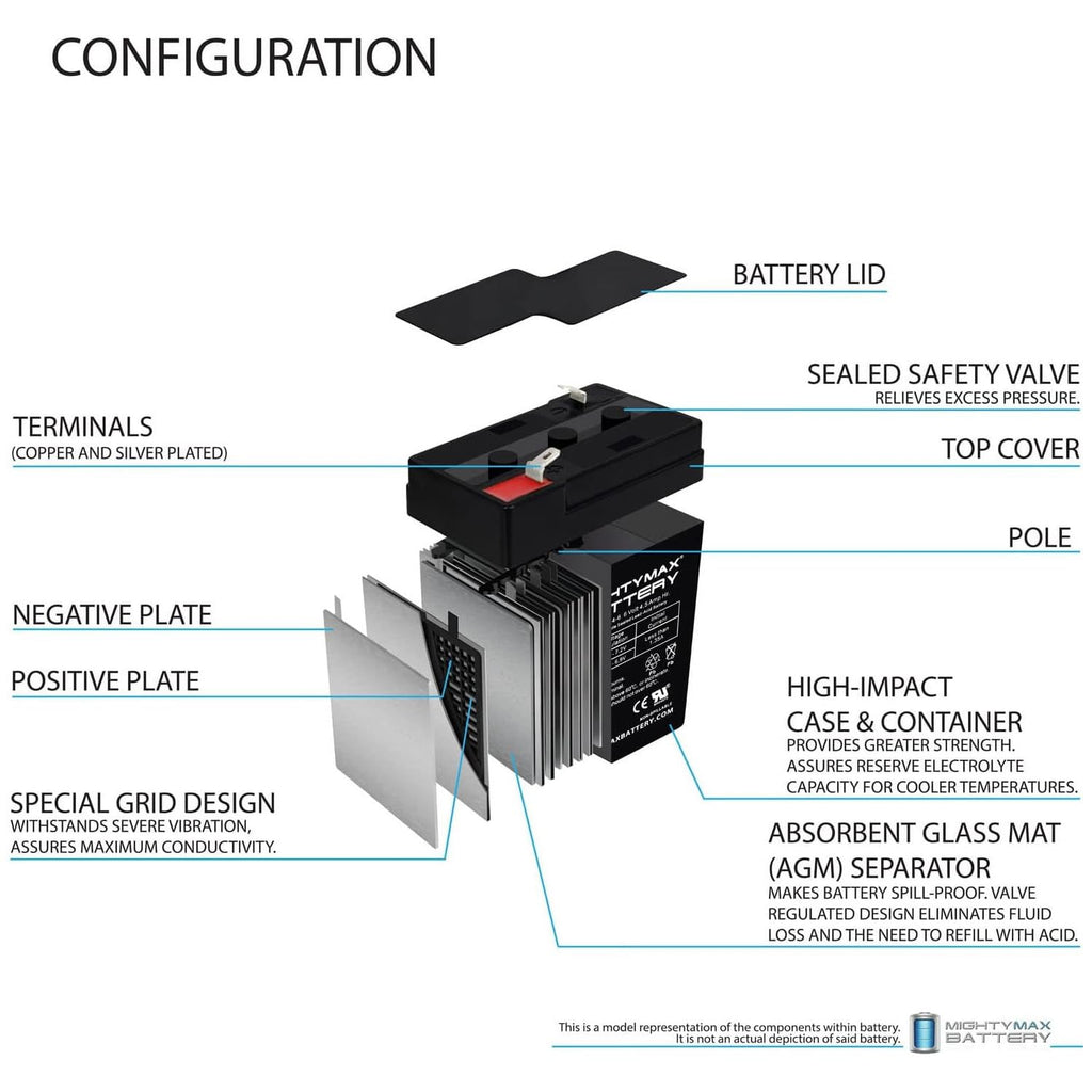 ML4-6 - 6 Volt 4.5 AH SLA Battery - 6 Pack