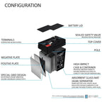 ML4-6 - 6 Volt 4.5 AH SLA Battery - 6 Pack