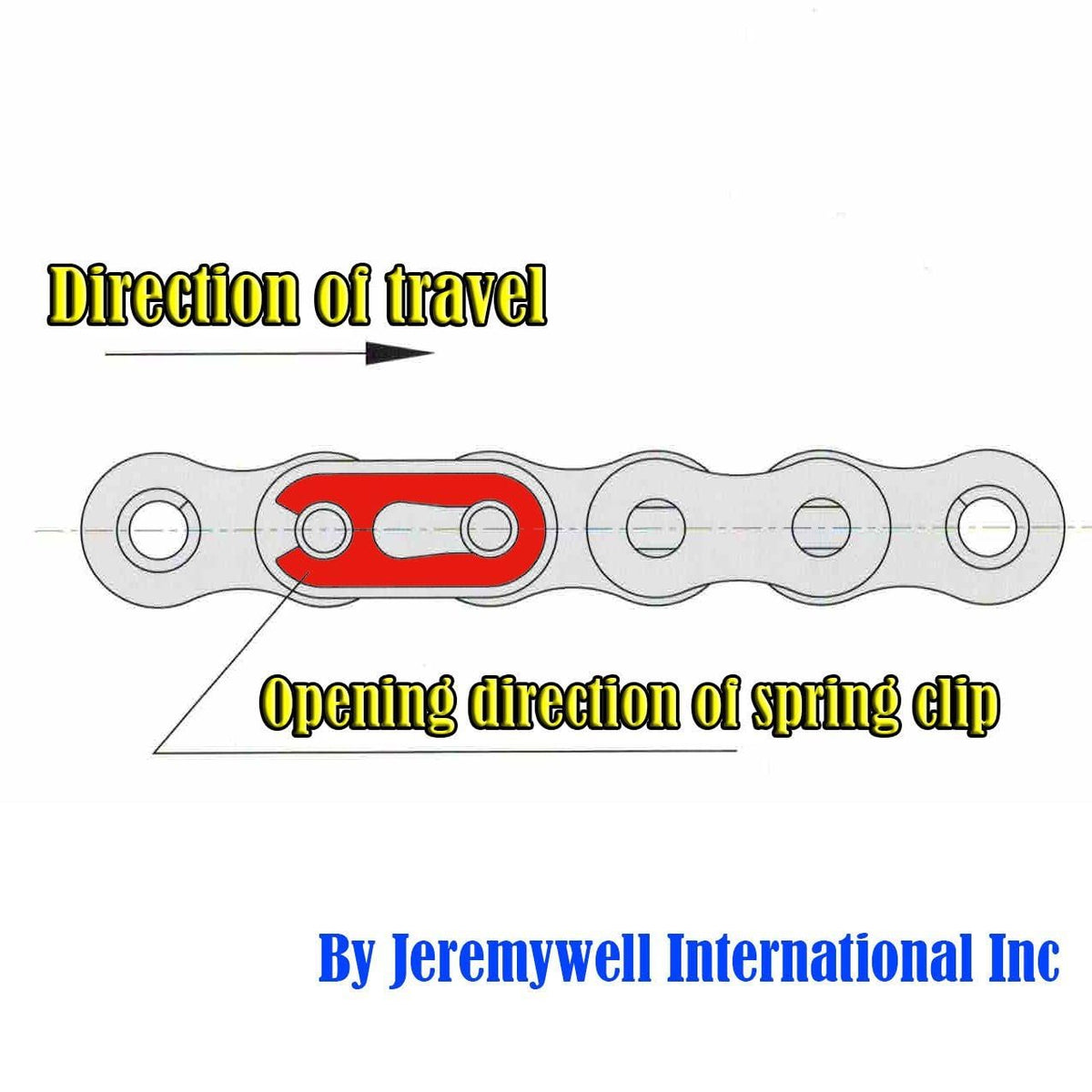 Jeremywell 50H Heavy Duty Roller Chain Connecting Link (10PCS)