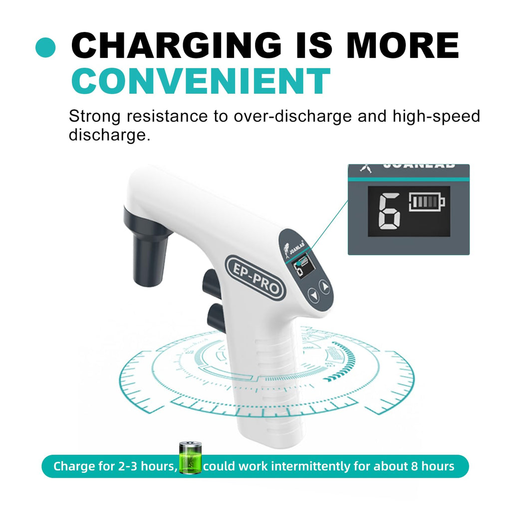 EP100PRO Pipette Controller, 0.1-100ml 6 Speeds Digital