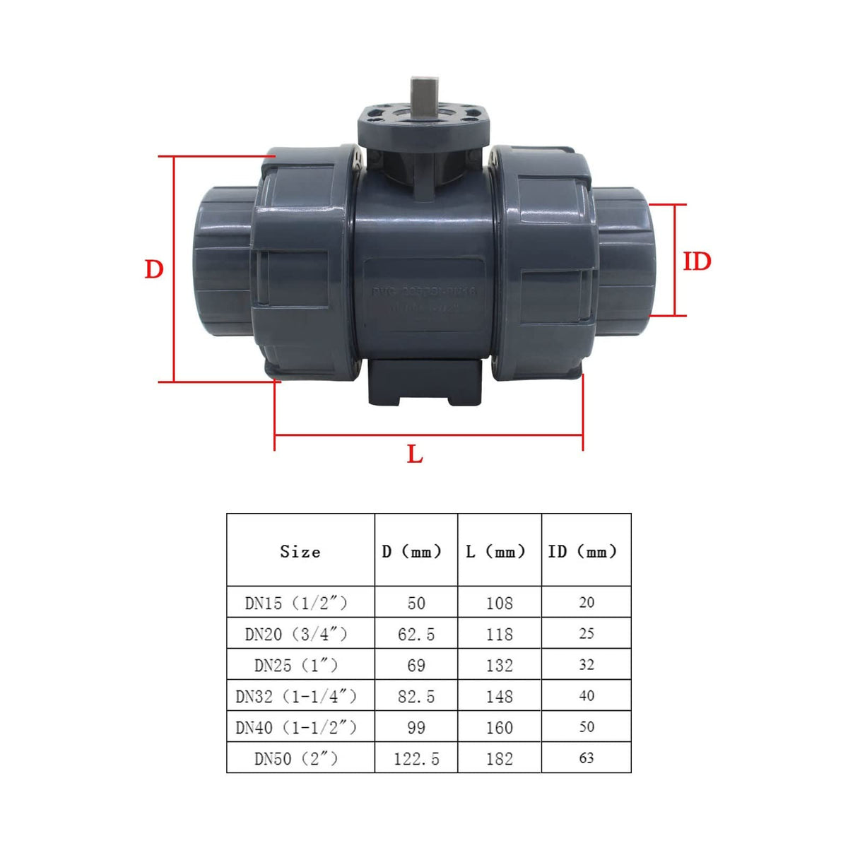 PVC Motorized Valve Electric Actuator Pneumatic Shut Off