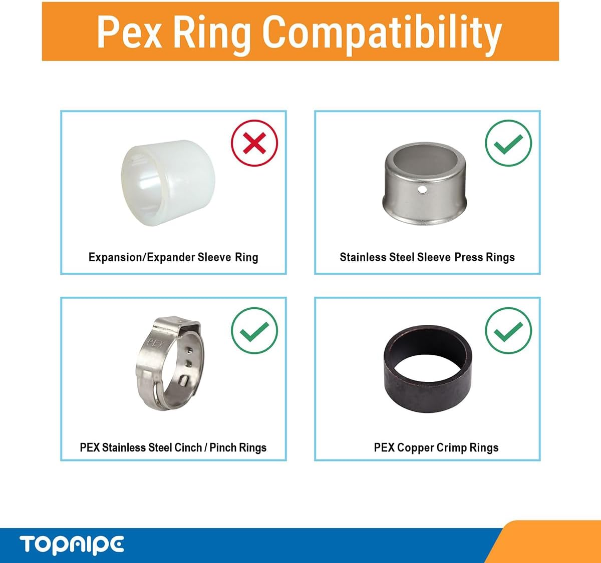 (Pack of 5) Topaipe 1 Inch PEX Poly Crimp Coupling