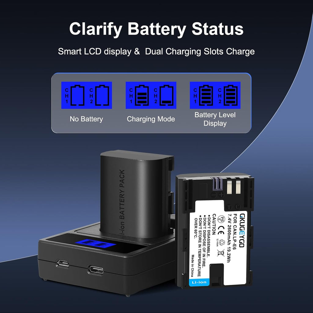 LP-E6 Battery 2-Pack & Dual Charger Compatible with Canon EOS R5 R6 R7 5D 6D 7D Series