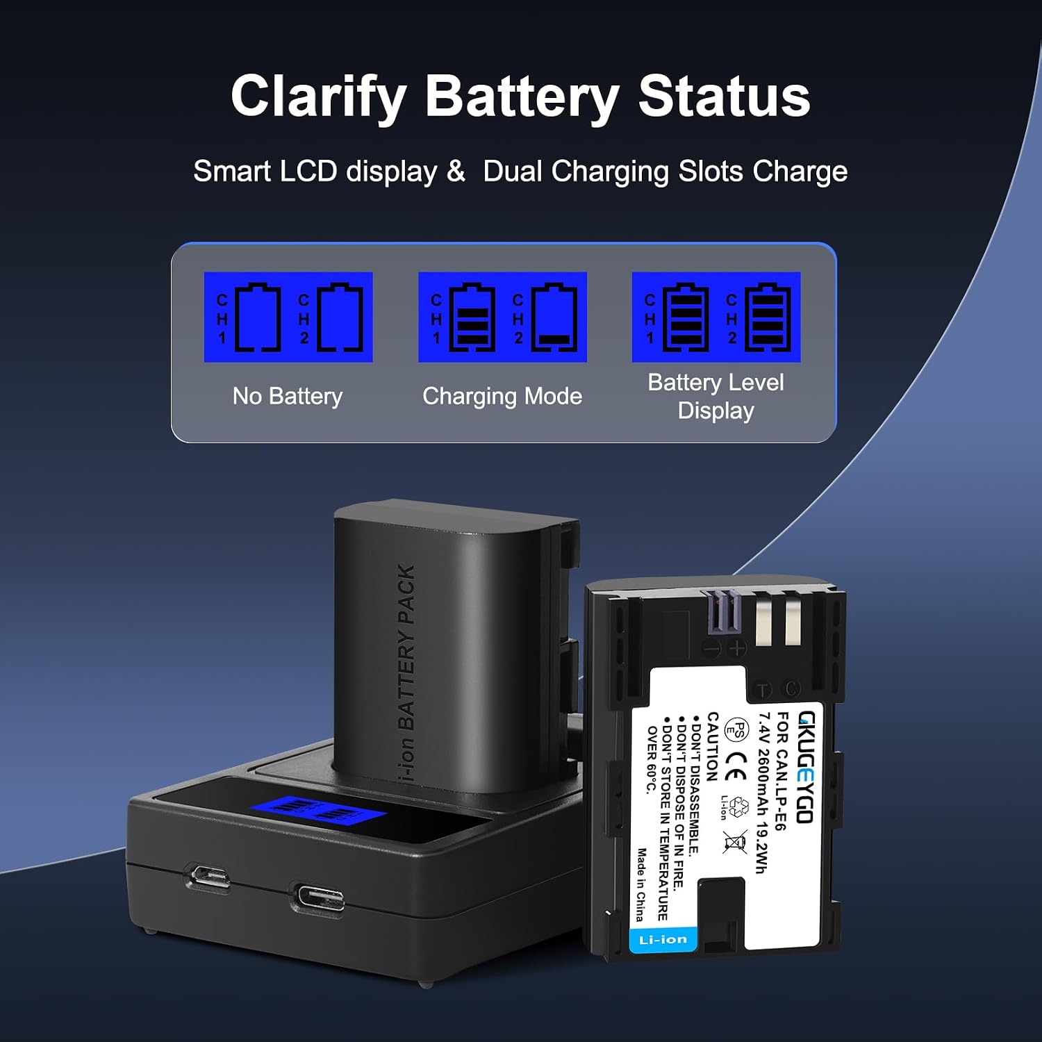 LP-E6 Battery 2-Pack & Dual Charger Compatible with Canon EOS R5 R6 R7 5D 6D 7D Series