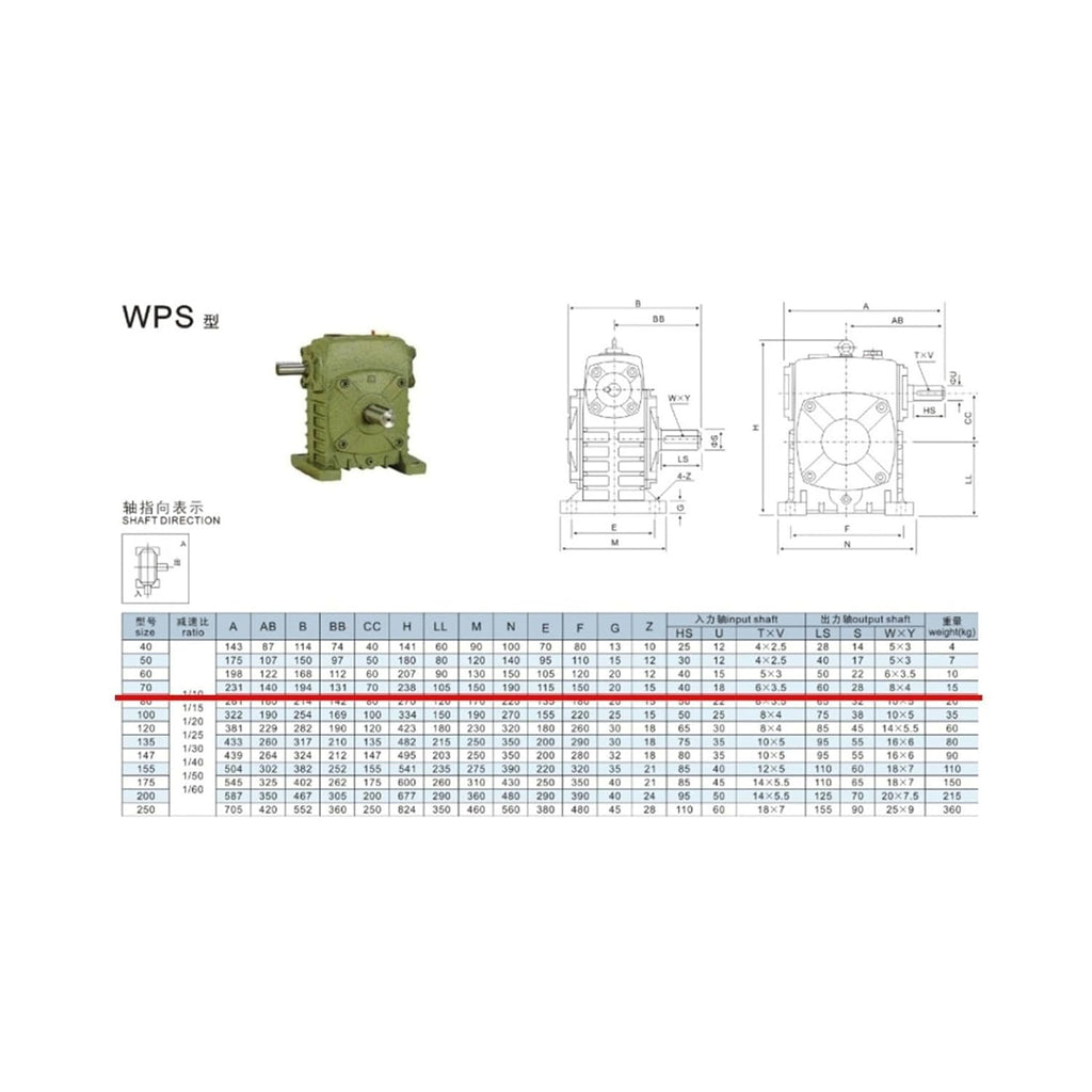 WPS70 Series Worm Gear Reducer