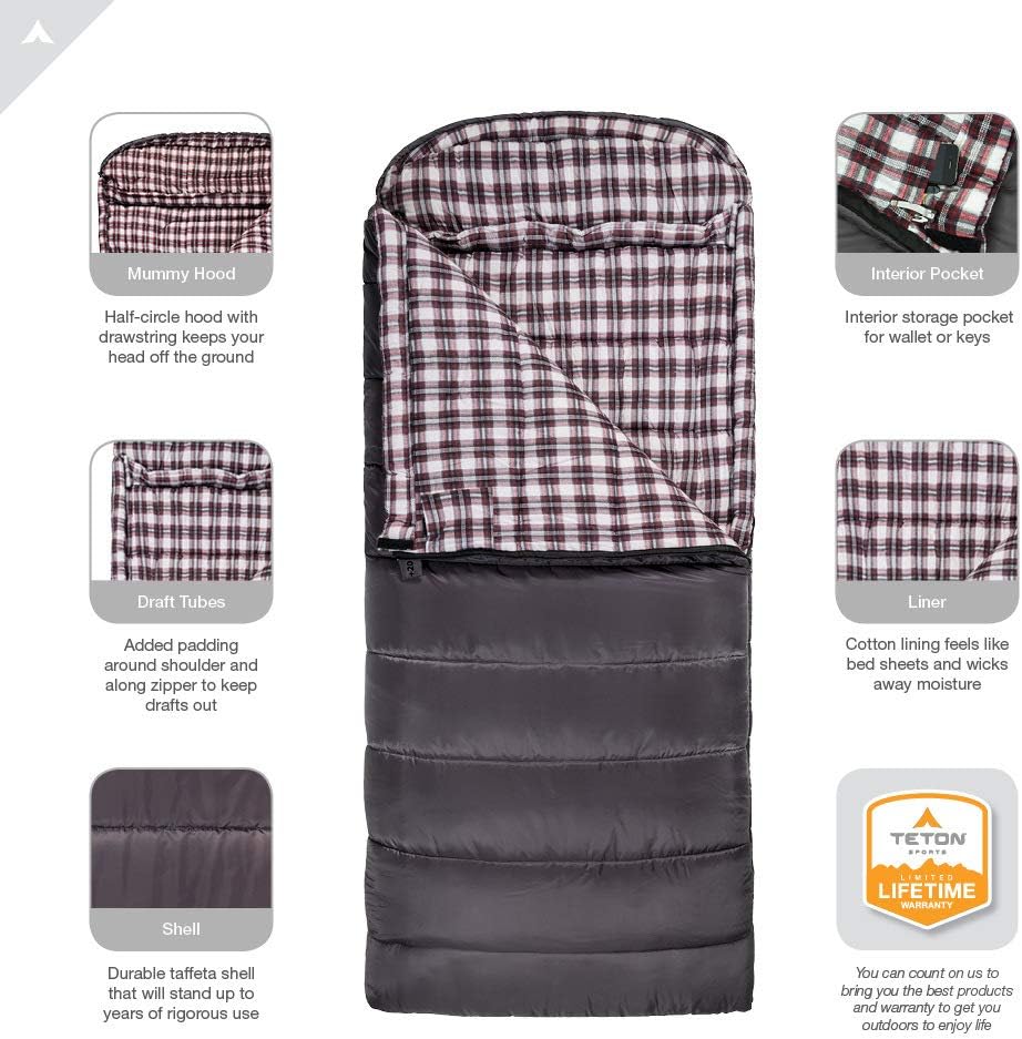 Teton Celsius Regular, 25F, 20F, 0F Degree Sleeping Bags, All Weather Bag for Adults and Kids, Camping Made Easy and