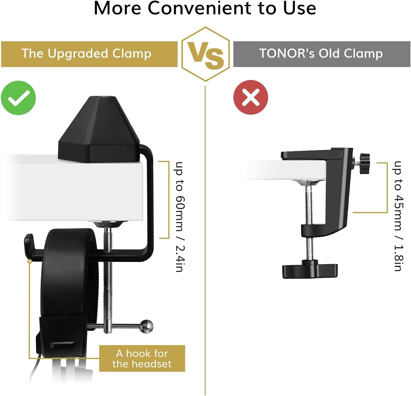 Microphone Arm Stand, Adjustable Suspension Boom Scissor Mic Stand with Pop Filter, 3/8" to 5/8" Adapter, Excellent