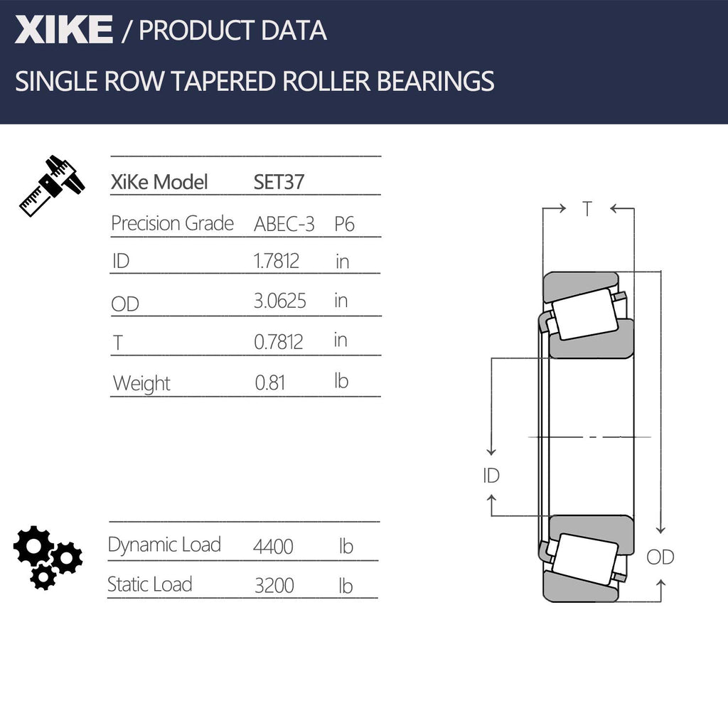 XiKe 2Set Wheel Bearings SET37- LM603049/LM603011 -ID 1.7812" x OD 3.0625"
