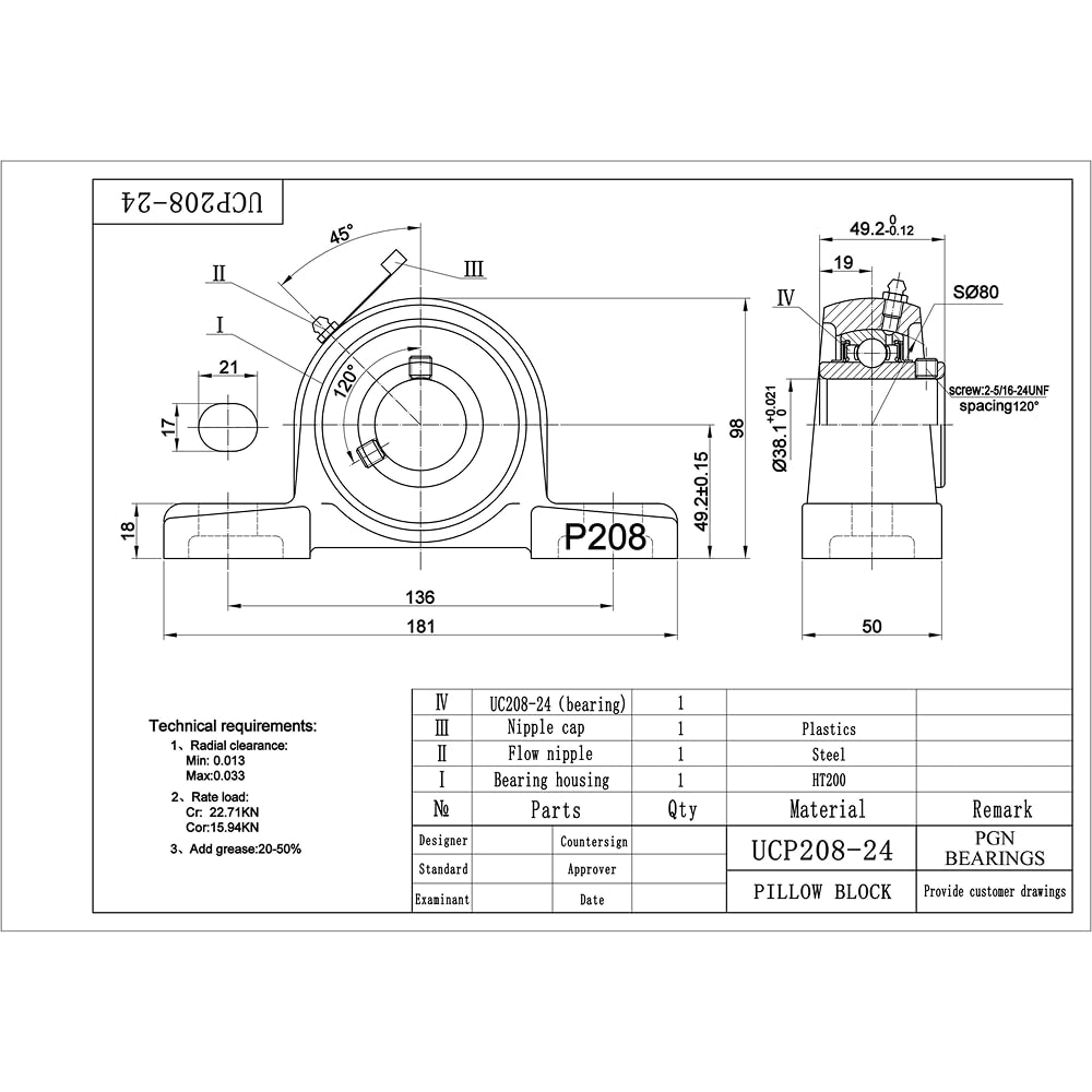 PGN UCP208-24 (2 Pack) Pillow Block Bearing - 1 1/2" Bore Self-Aligning