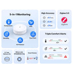 SNZB-02M AirGuard TH Pressure Zigbee Temperature Humidity Sensor