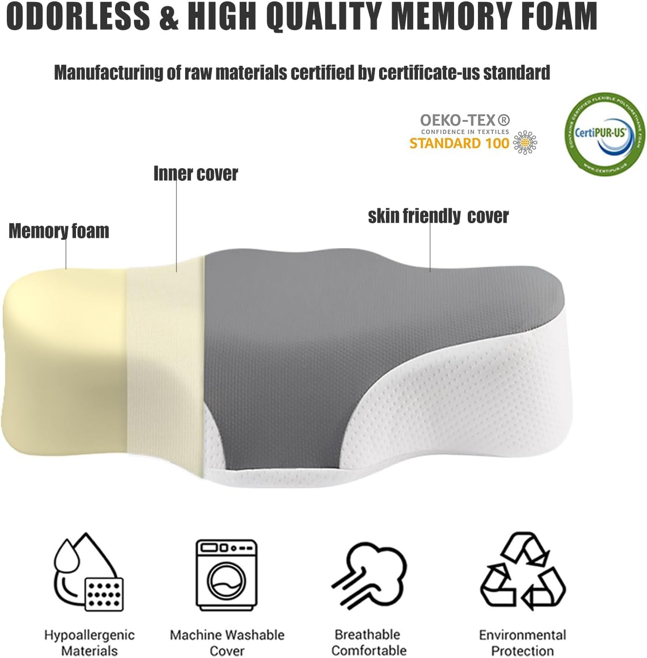 Travel Cervical Pillow for Bed Sleeping, Small Memory Foam Neck Pillow with Cooling Washable Cover, Compact Ergonomic