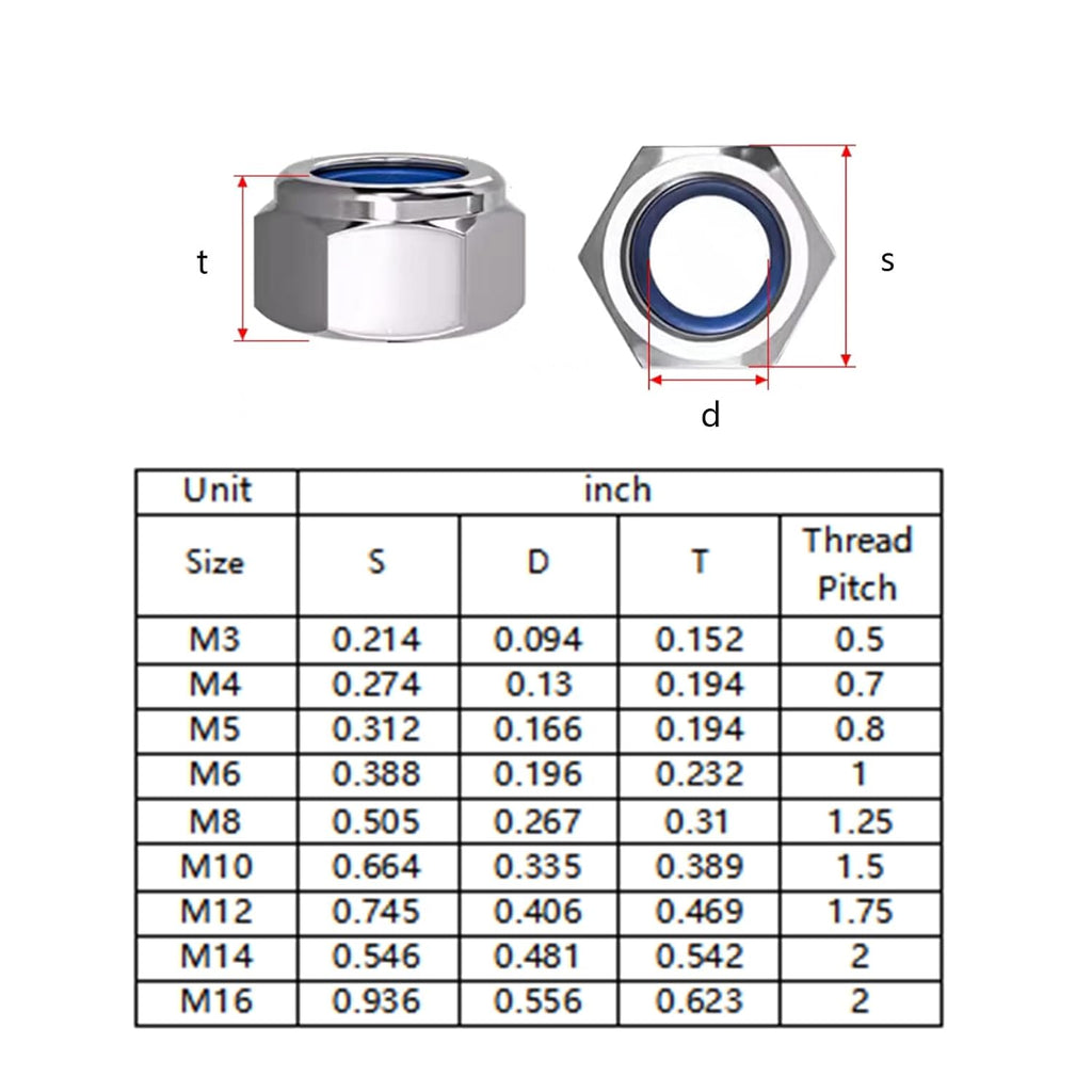 Wensilon(100pcs) M3 Self Clinching Nuts 304 Stainless Steel Self-Lock Nylon Inserted Hex Lock Nuts