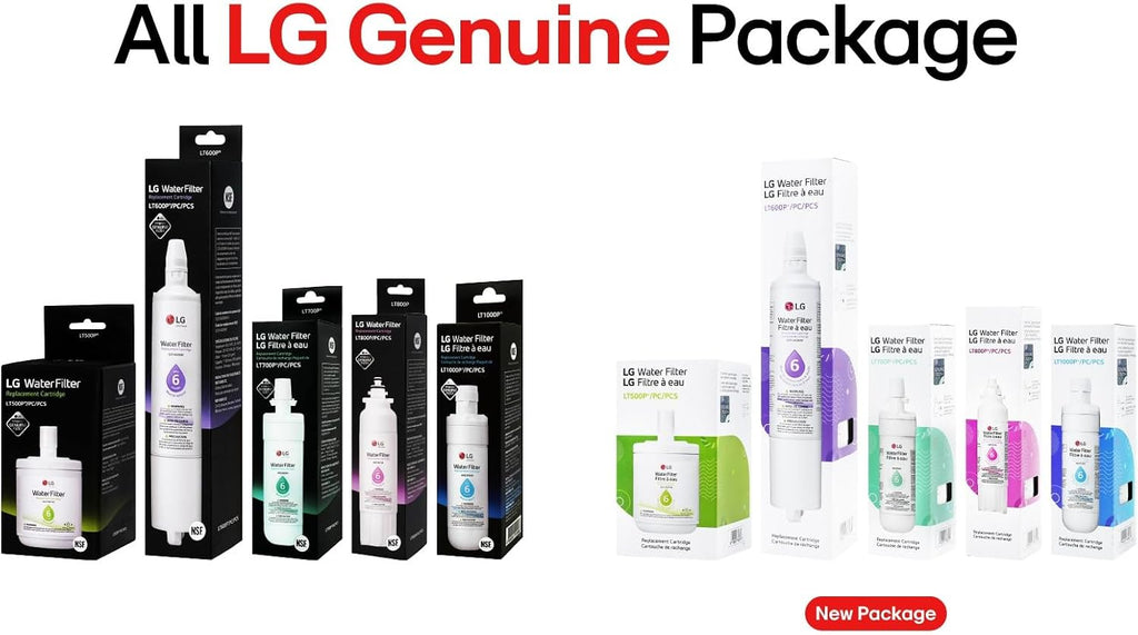 LG LT500P - 6 Month / 500 Gallon Capacity Replacement Refrigerator Water Filter (NSF42 ADQ72910911 , White