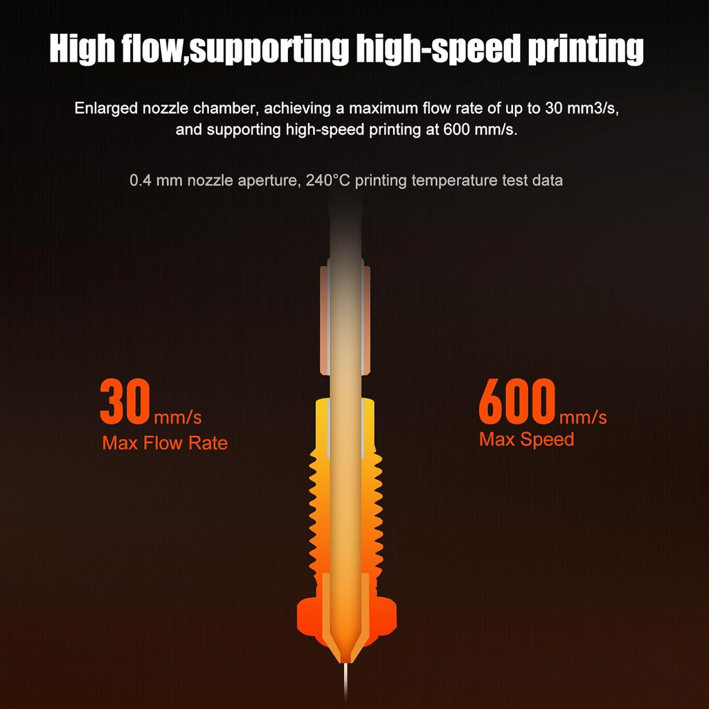 Nozzles 3D Printer MK4 Nozzle Hardened High Precision Brass MK4 0.4mm 3D Printer Nozzles,Compatible only with for