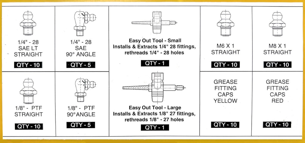 LockNLube Complete Grease Fitting Replacement Kit - SAE and metric Zerks, multi-tools, fitting caps